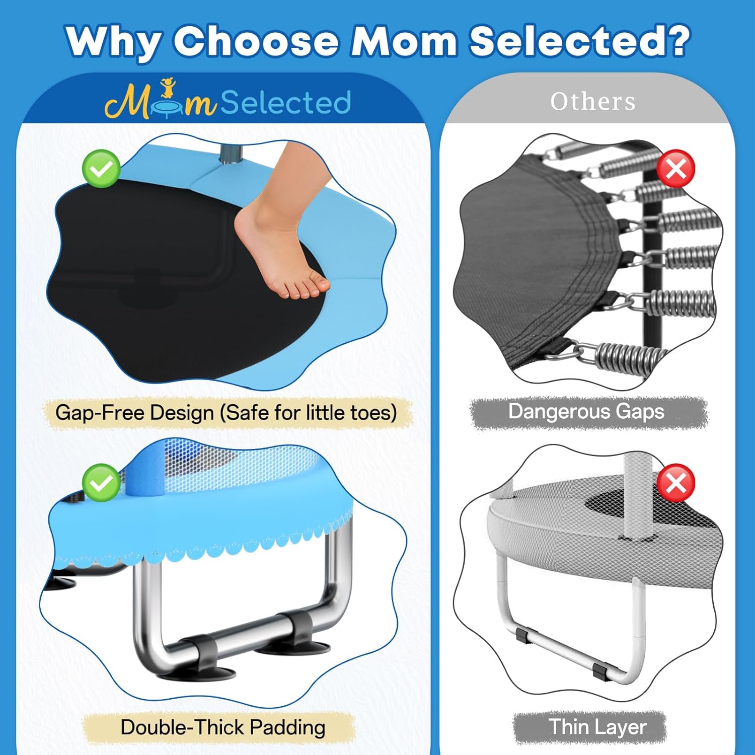 Toddler Trampoline,Trampoline  - Outdoor Furniture Modern ulasan dan harga
